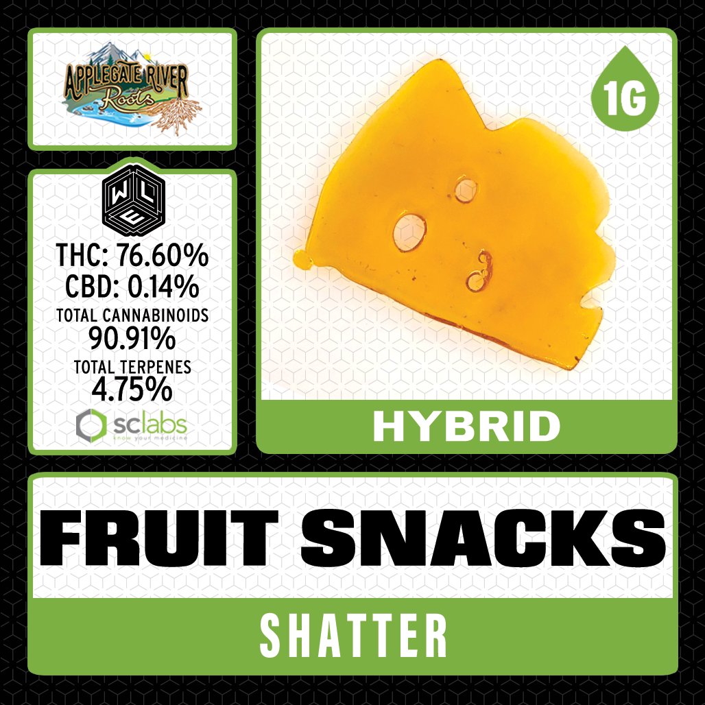 White Label Extracts: Fruit Snacks