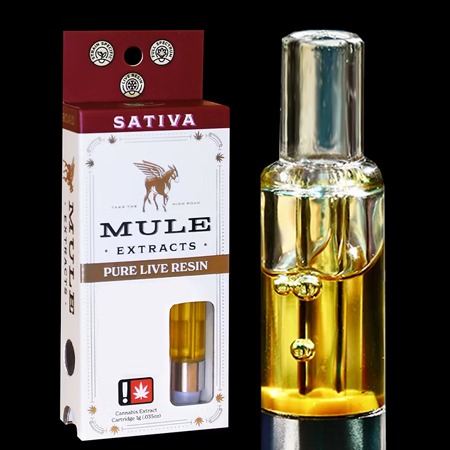 Mule Extracts: Trop Dog