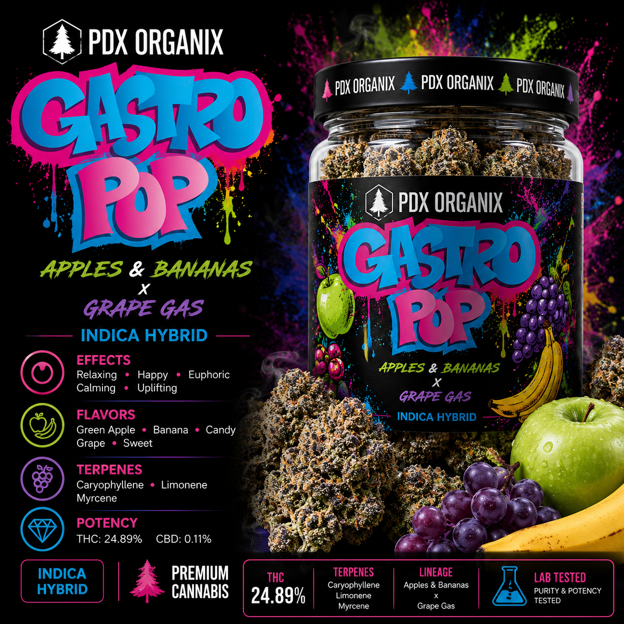 PDX Organics: Gastro Pop