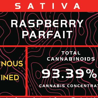 Freshy: Raspberry Parfait