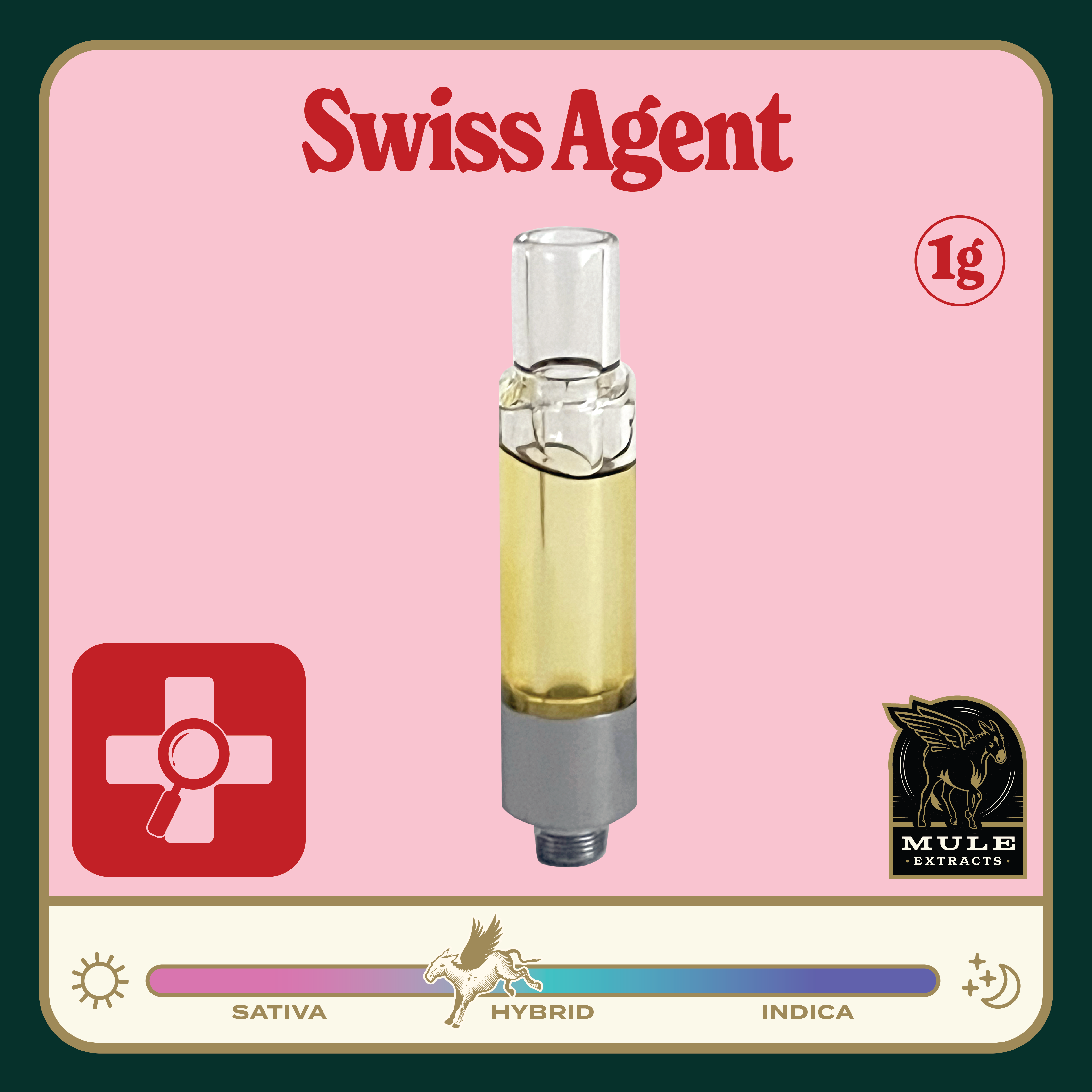 Mule Extracts: Swiss Agent