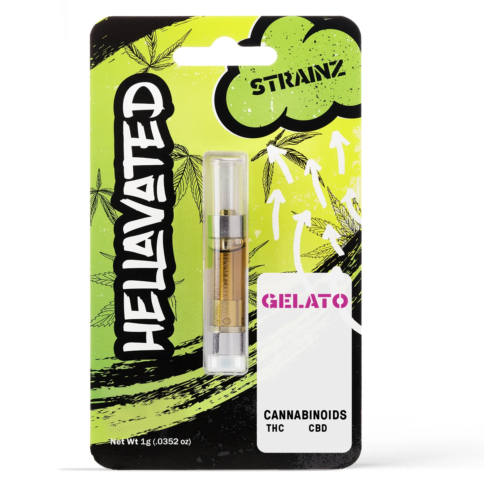 Hellavated: Gelato