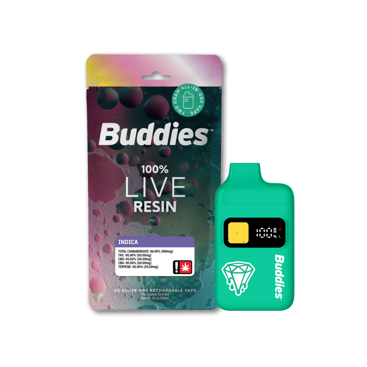 Buddies Brand: Kushy Mintz