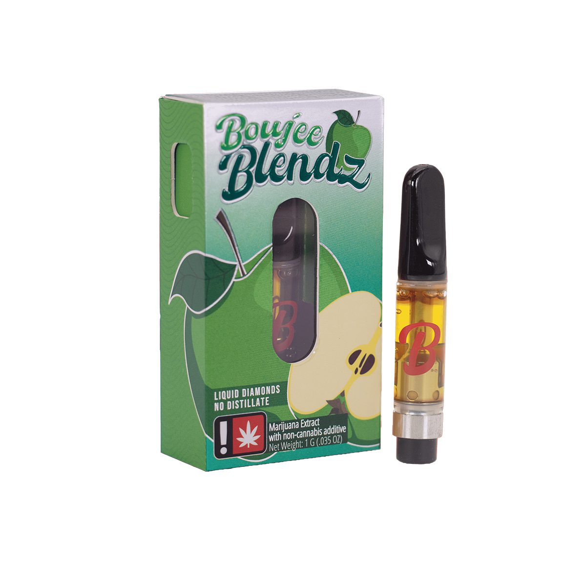 Boujee Blendz: Green Apple