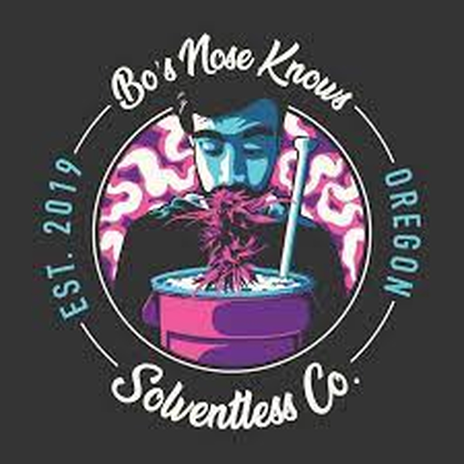 Bo's Nose Knows: G Wiz