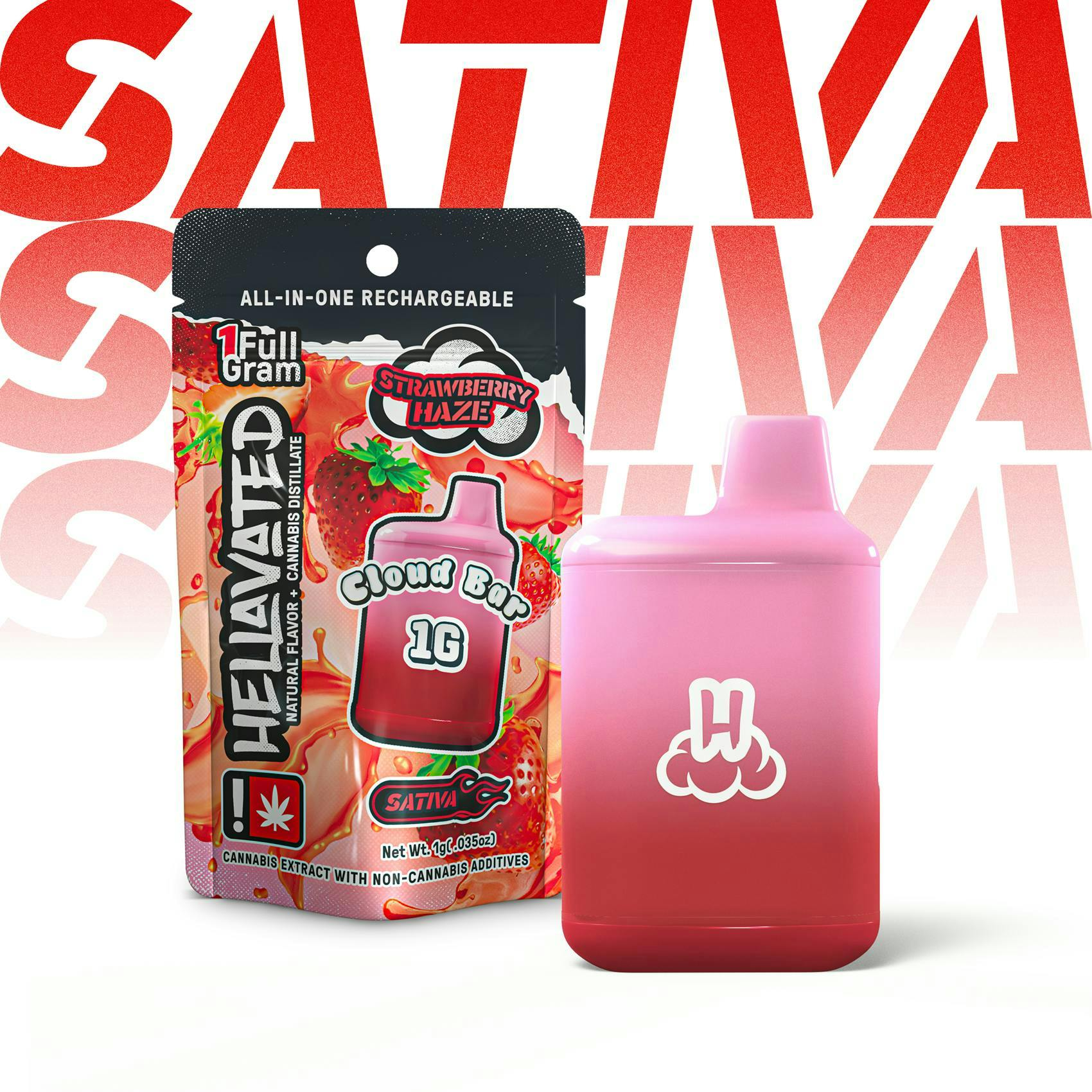 Hellavated: Melon Sherbert