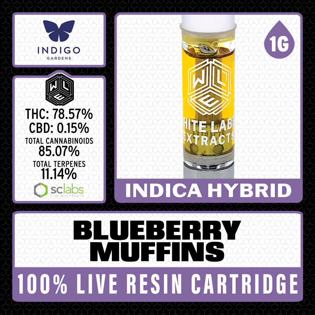 White Label Extracts: Blueberry Muffin