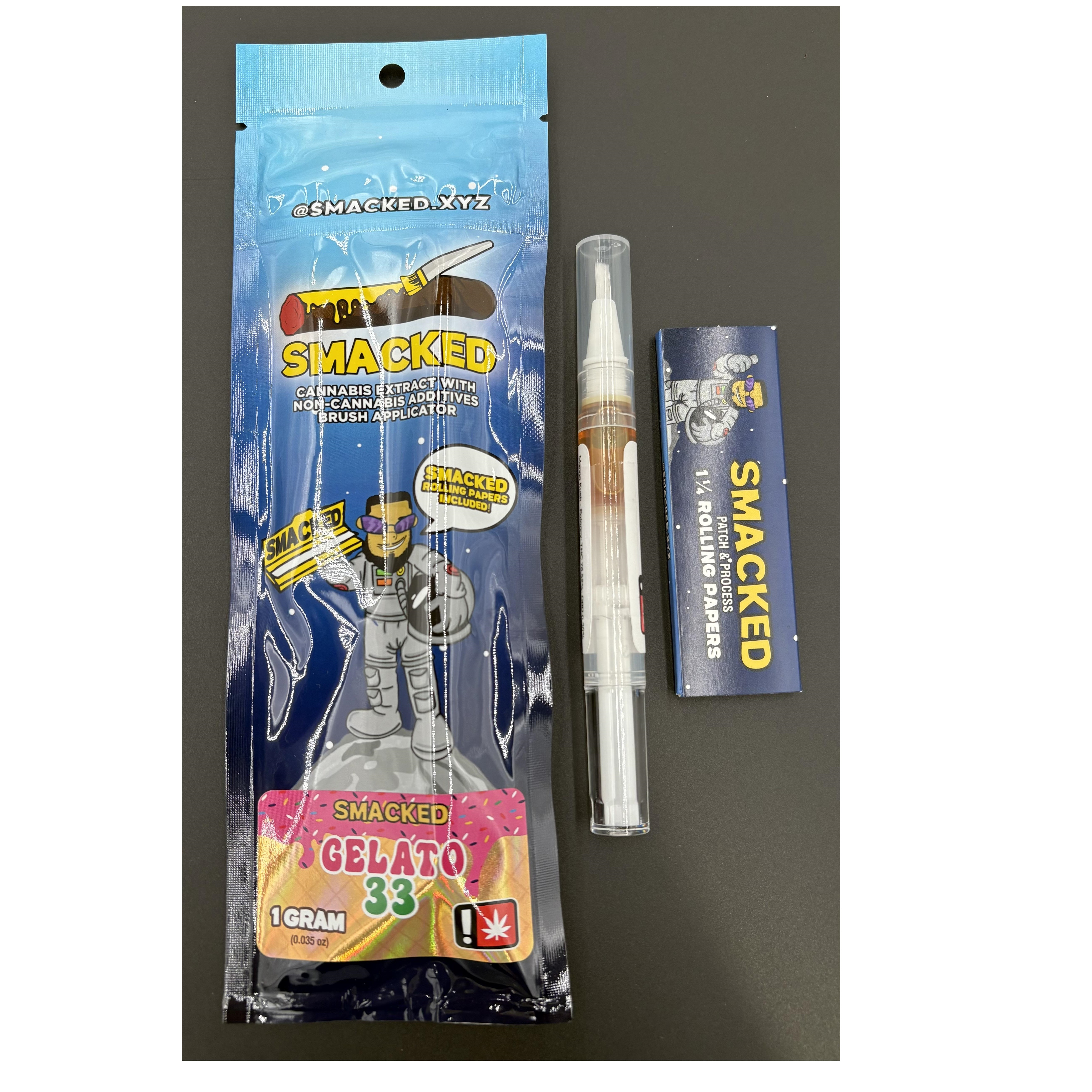 Synergy Skin Worx: Gelato #33
