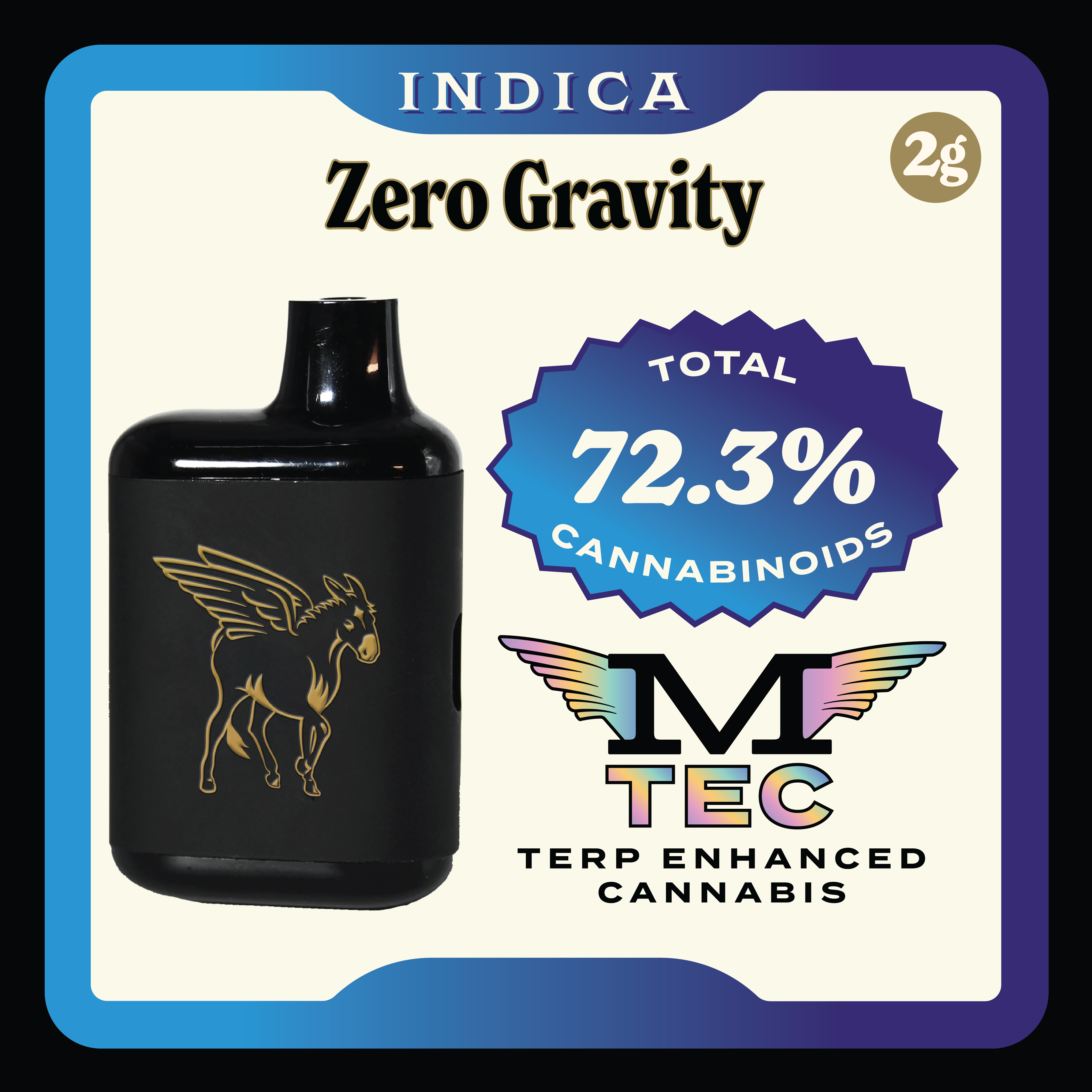 Mule Extracts: Zero Gravity