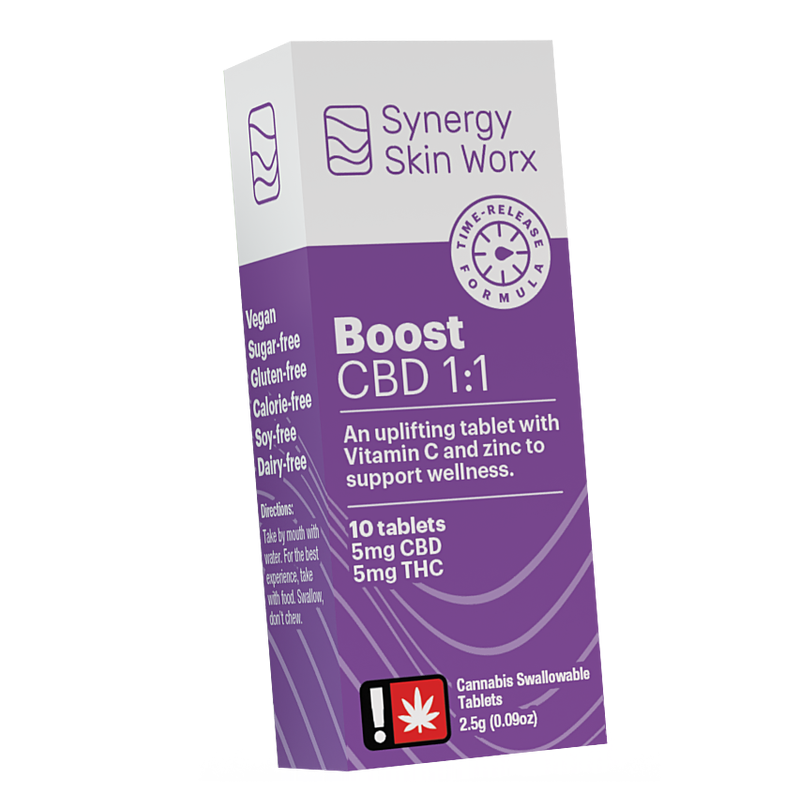 Synergy Skin Worx: > Tablets > Boost :1