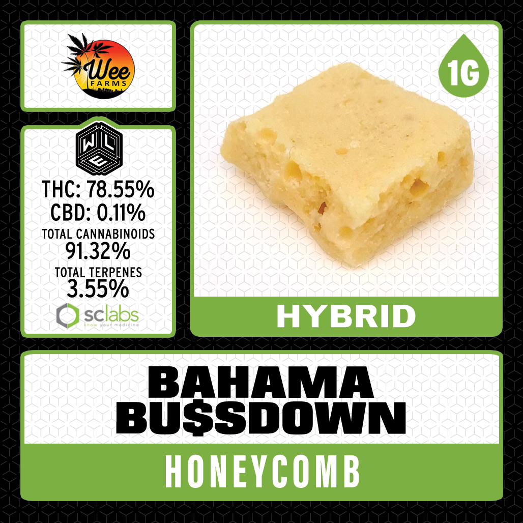 White Label Extracts: Banana Bussdown