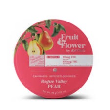 Avitas: Fruit And Live - / - Pear