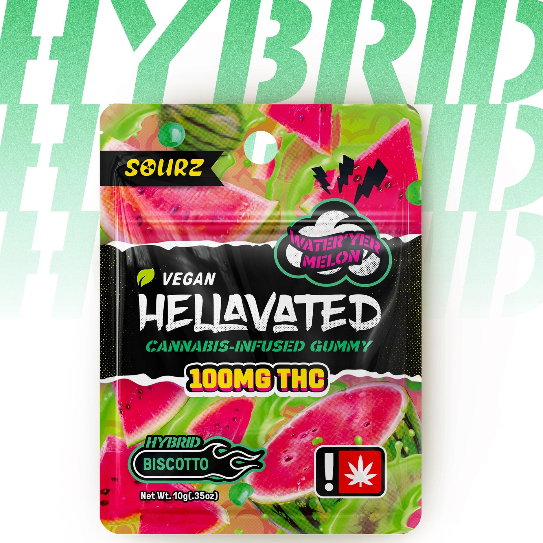 Avitas: Sour Melon