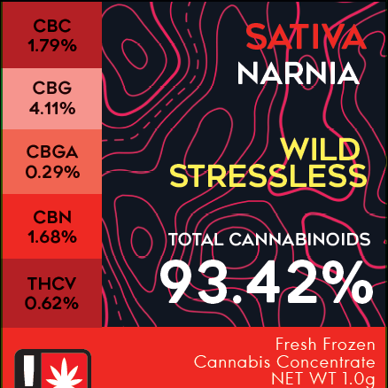 Emerald Valley Wholesale: Freshy - Riptide - Narnia S