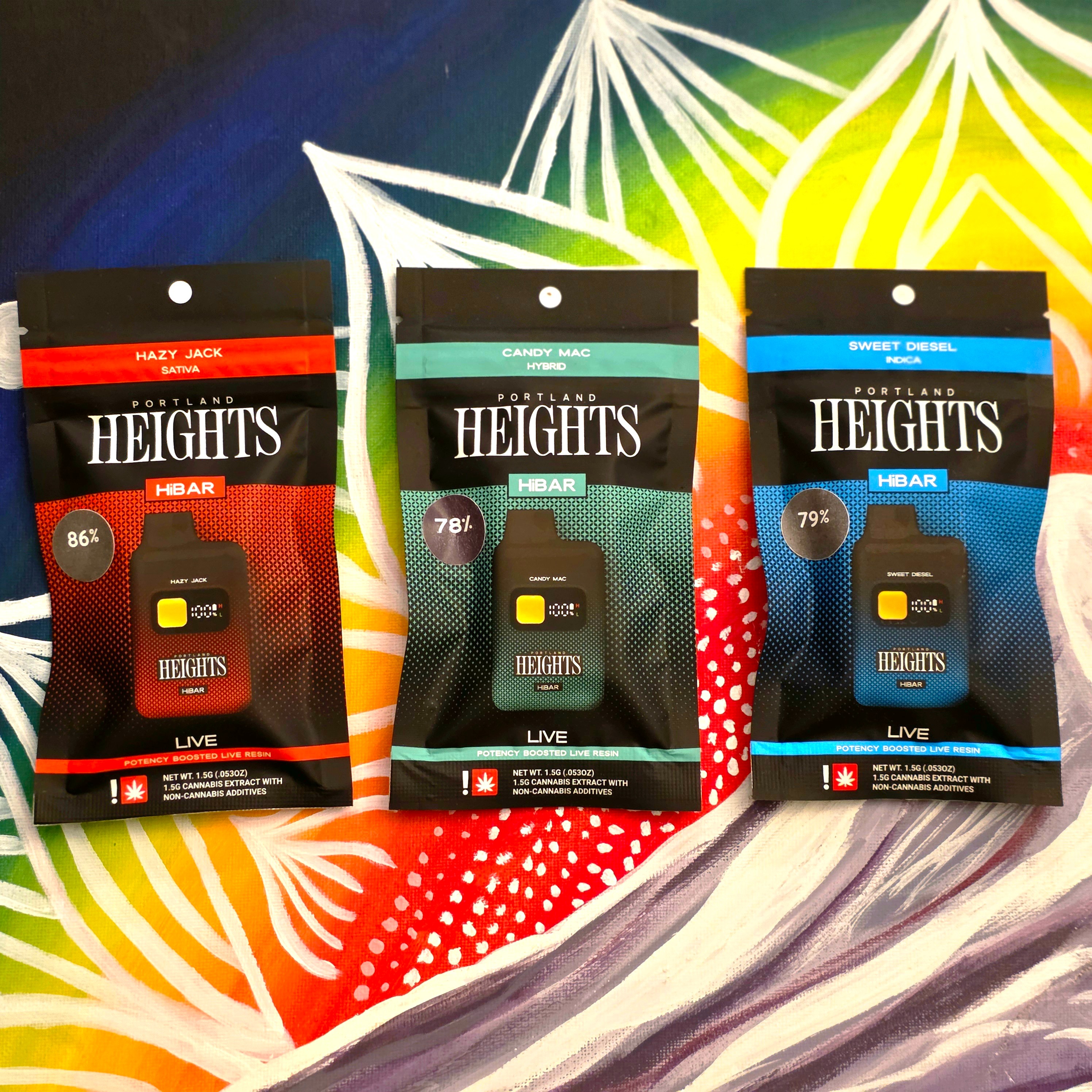 Portland Heights: Sweet Diesel