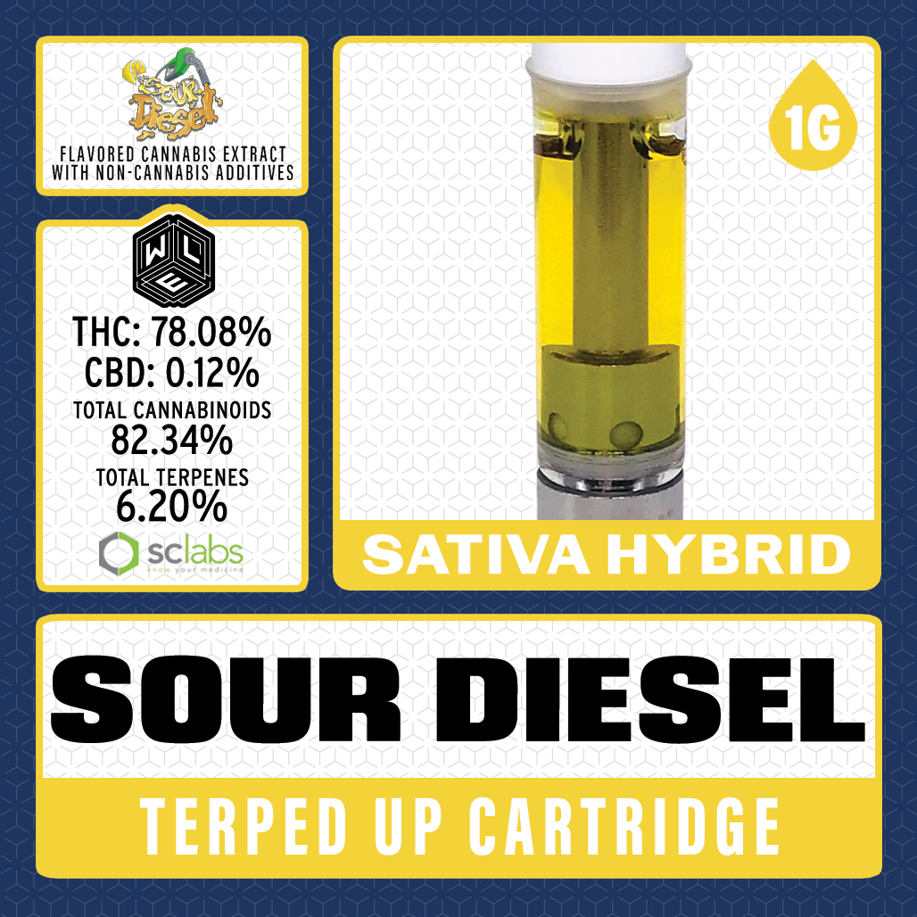 White Label Extracts: Sour Diesel