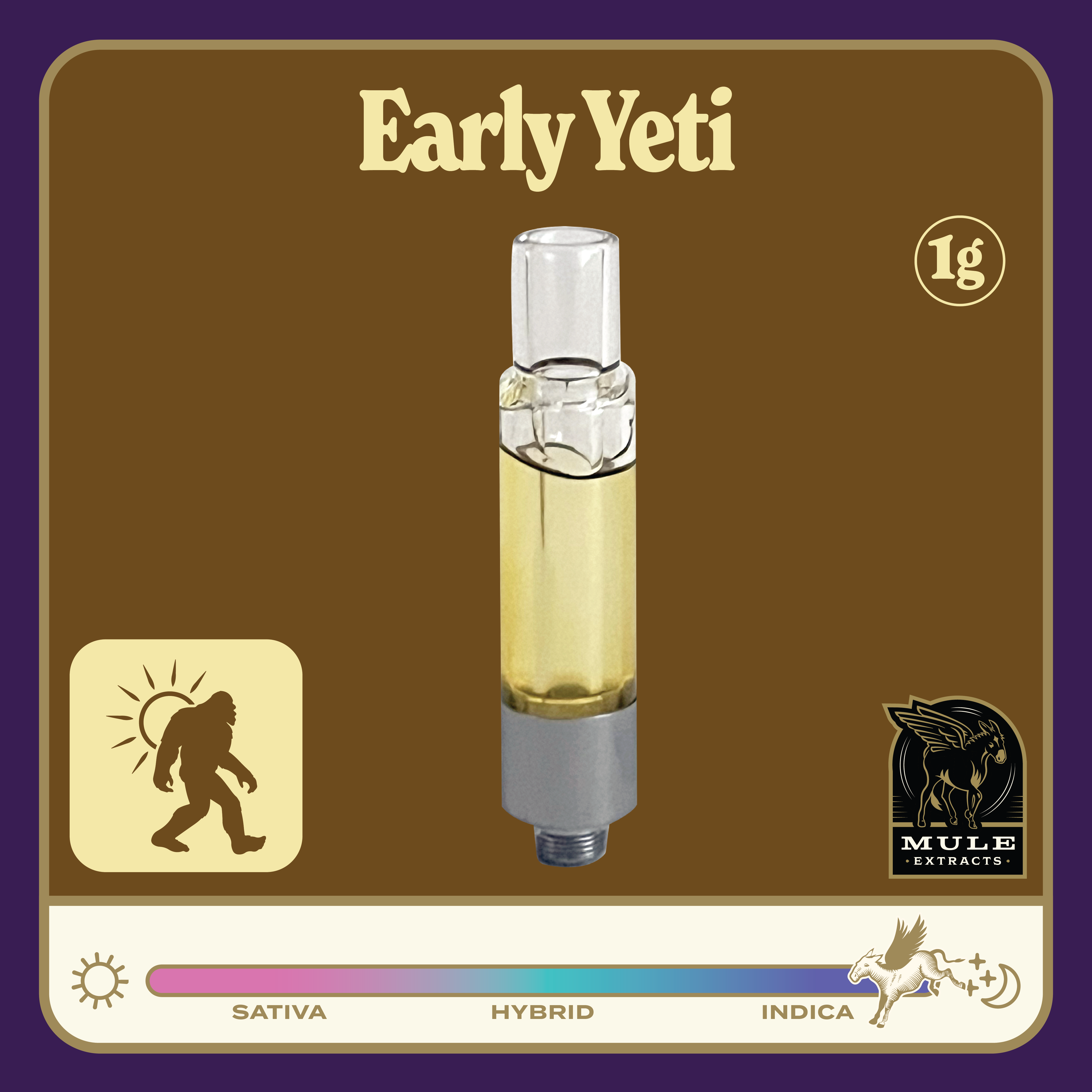 Mule Extracts: Early Yeti