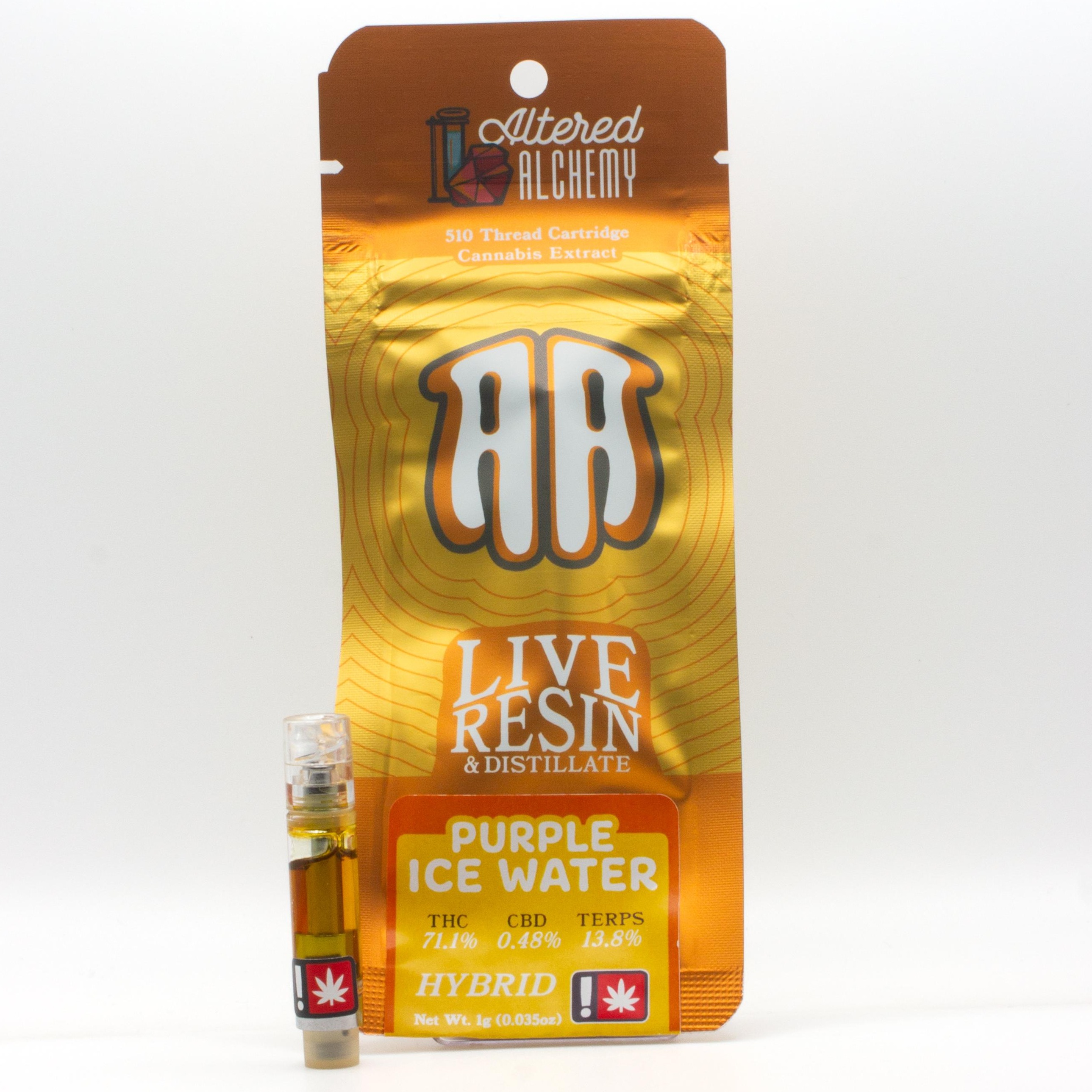 Altered Alchemy: Purple Ice Water