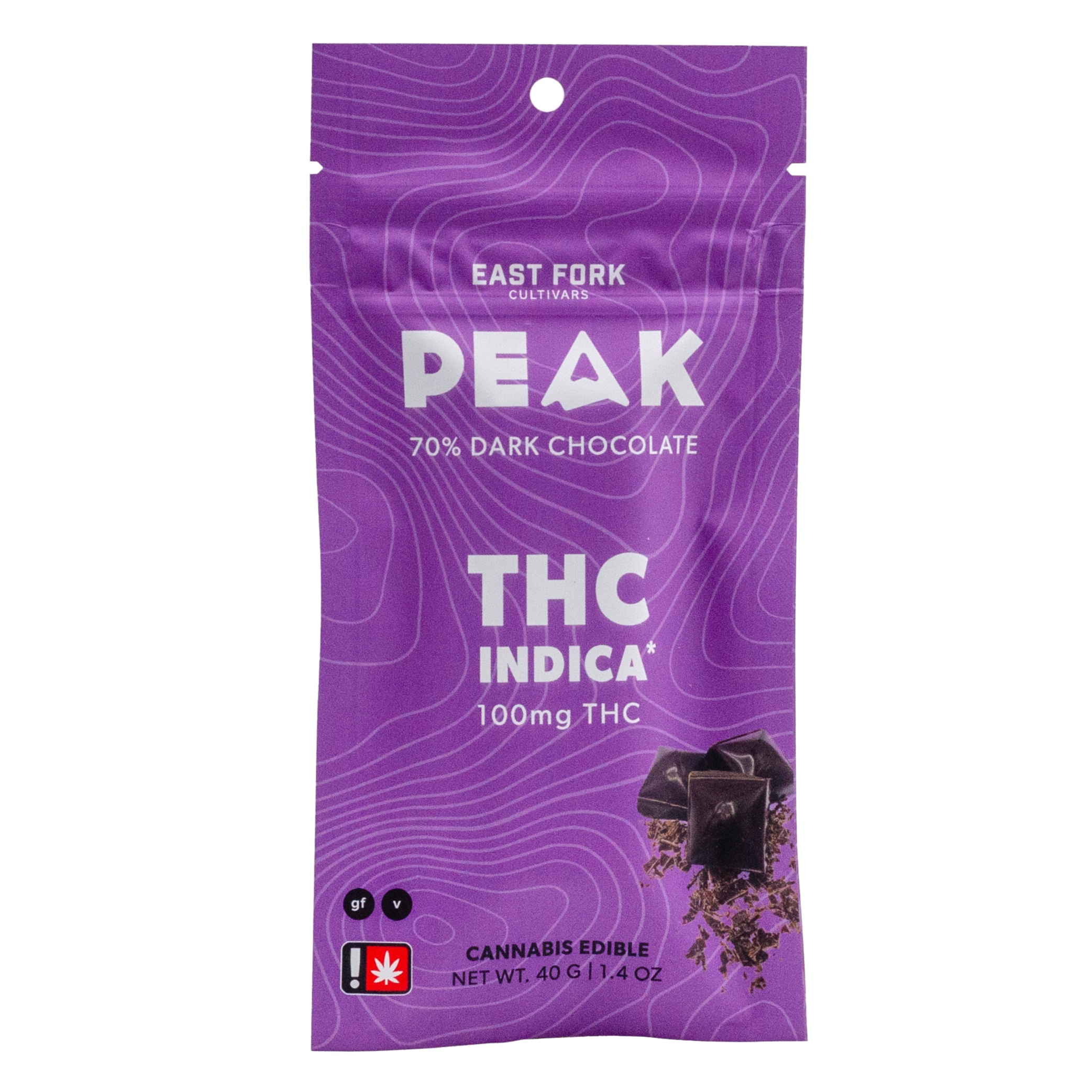 East Fork Cultivars: > > J A G E R >