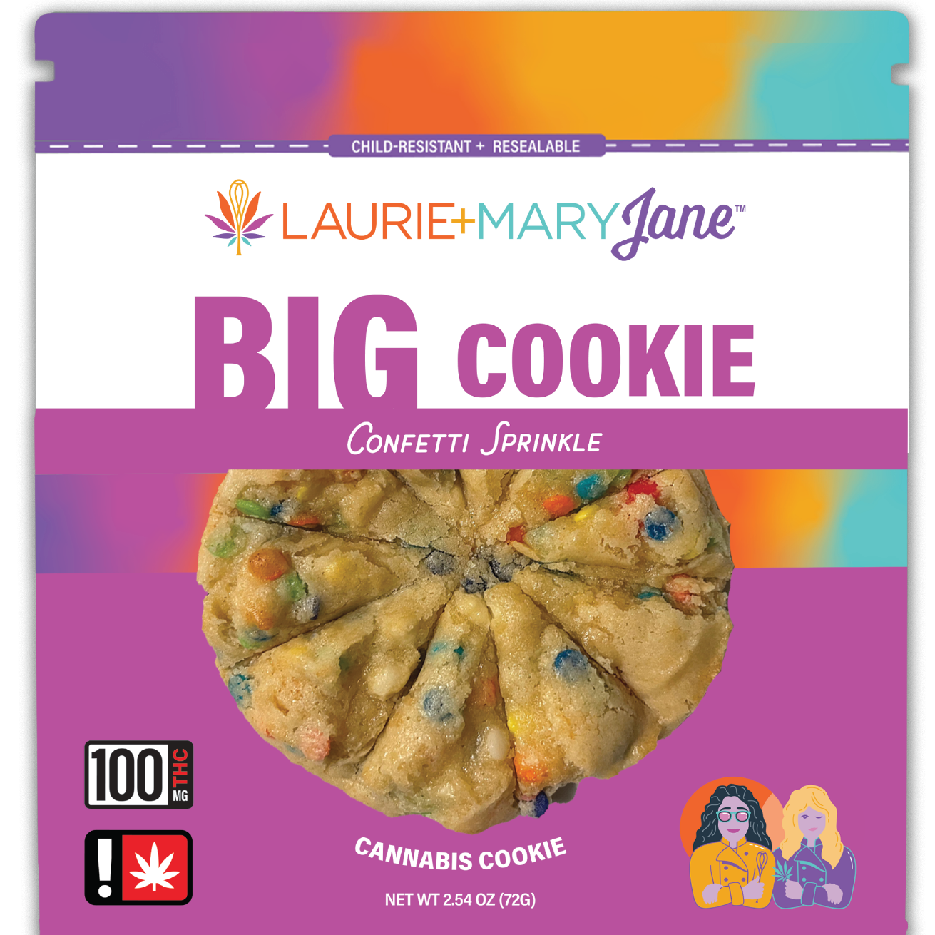 I Love Mary Jane: Confetti Sprinkle