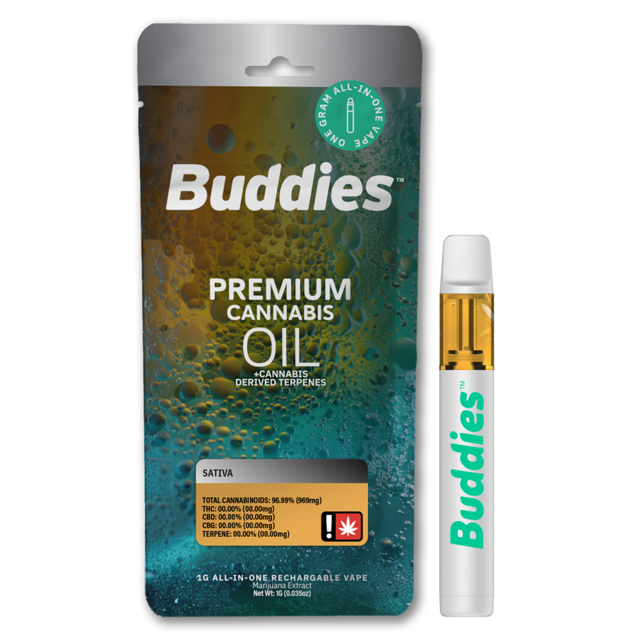 Buddies Brand: Robert S Creek Congo
