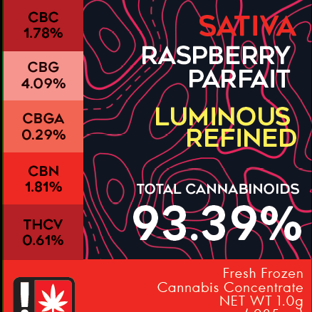 Emerald Valley Wholesale: Raspberry Parfait