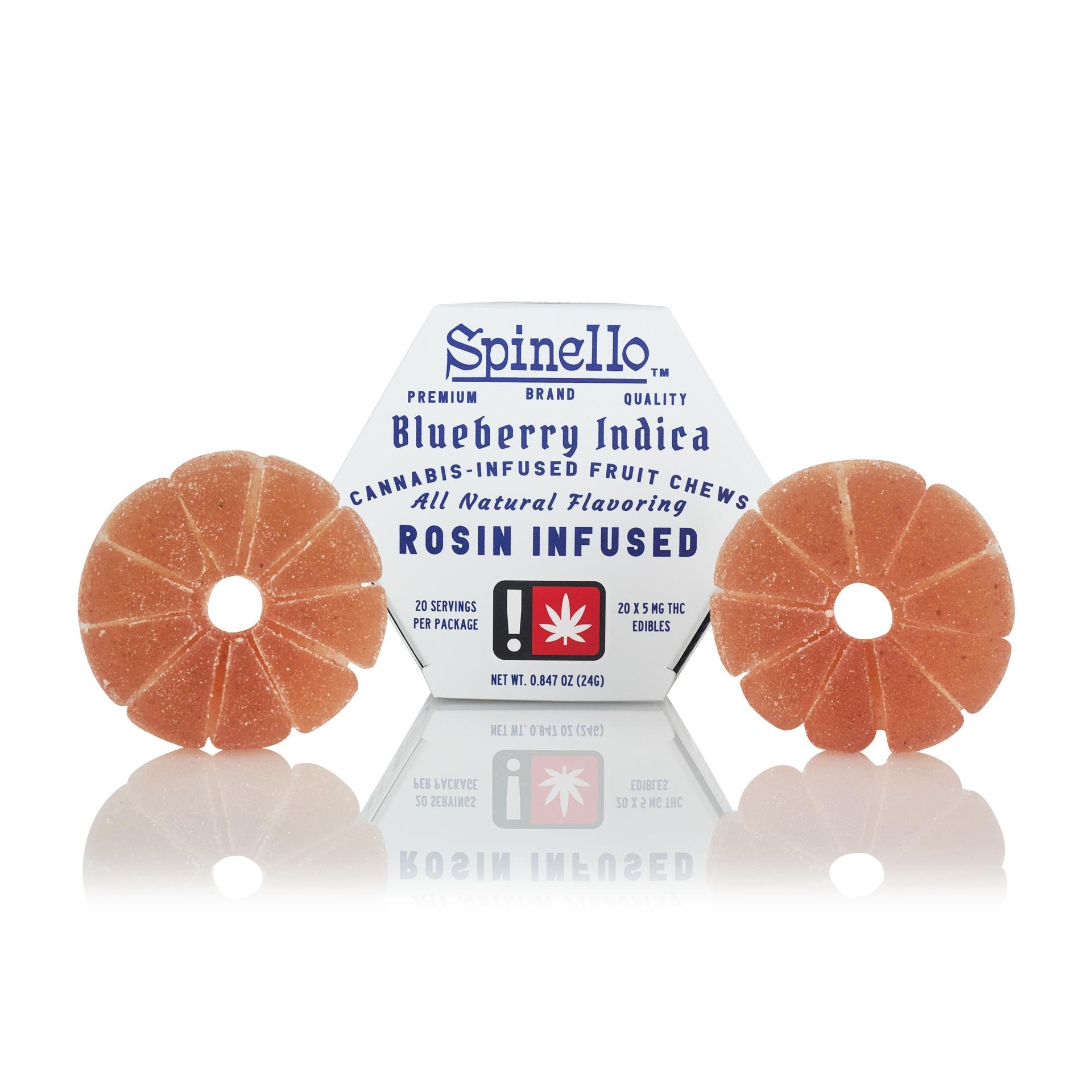Spinello: No Strain