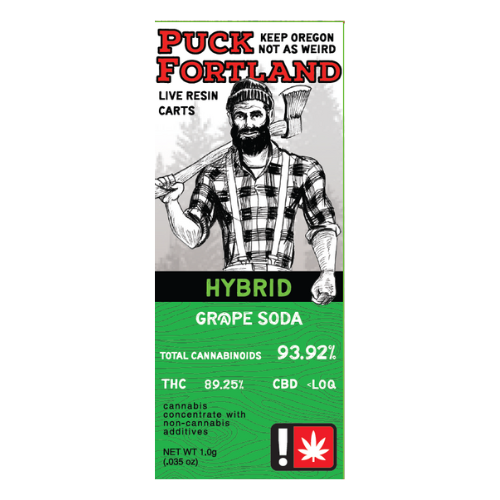Puck Fortland: Pf Gr@pe Soda