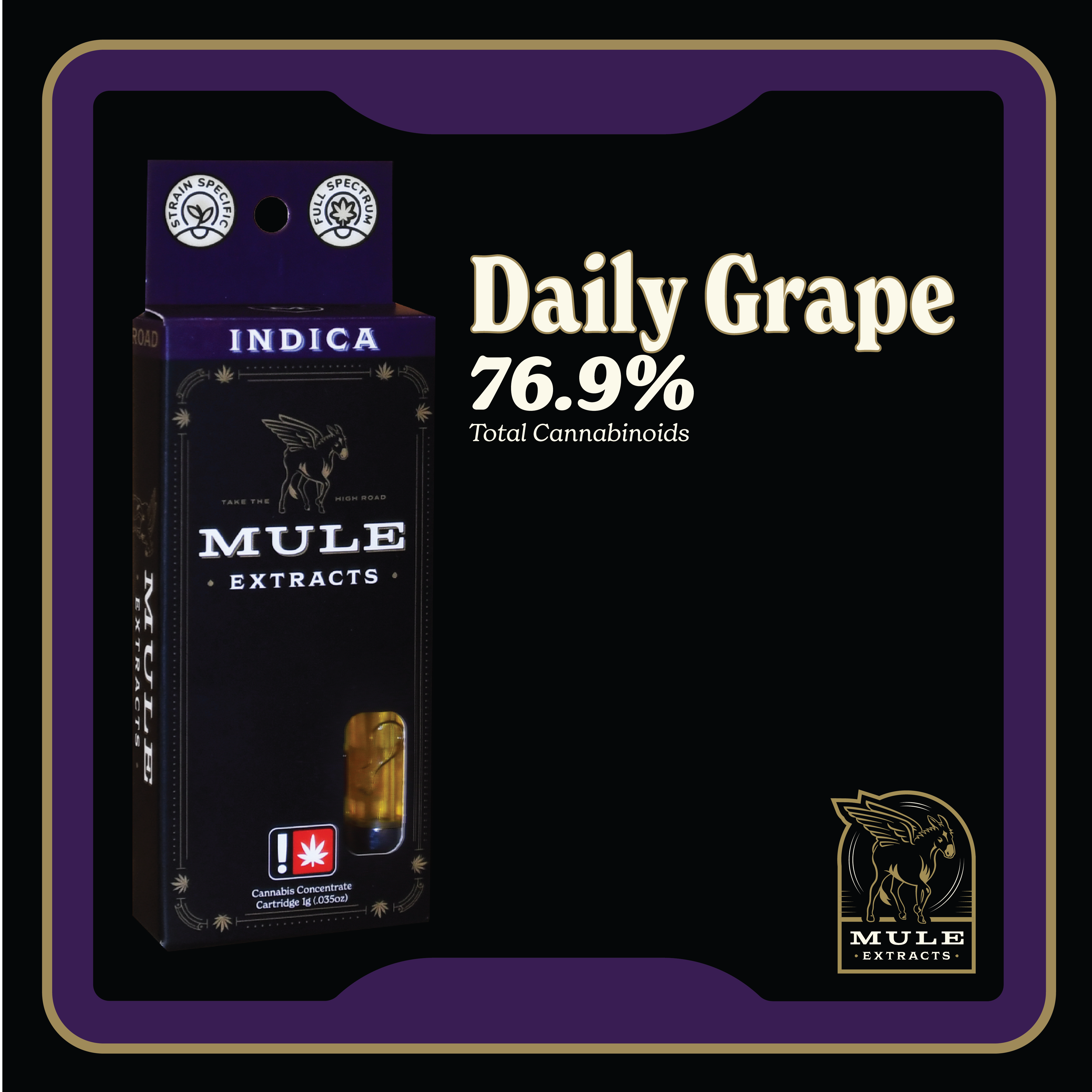 Mule Extracts: Daily Grape