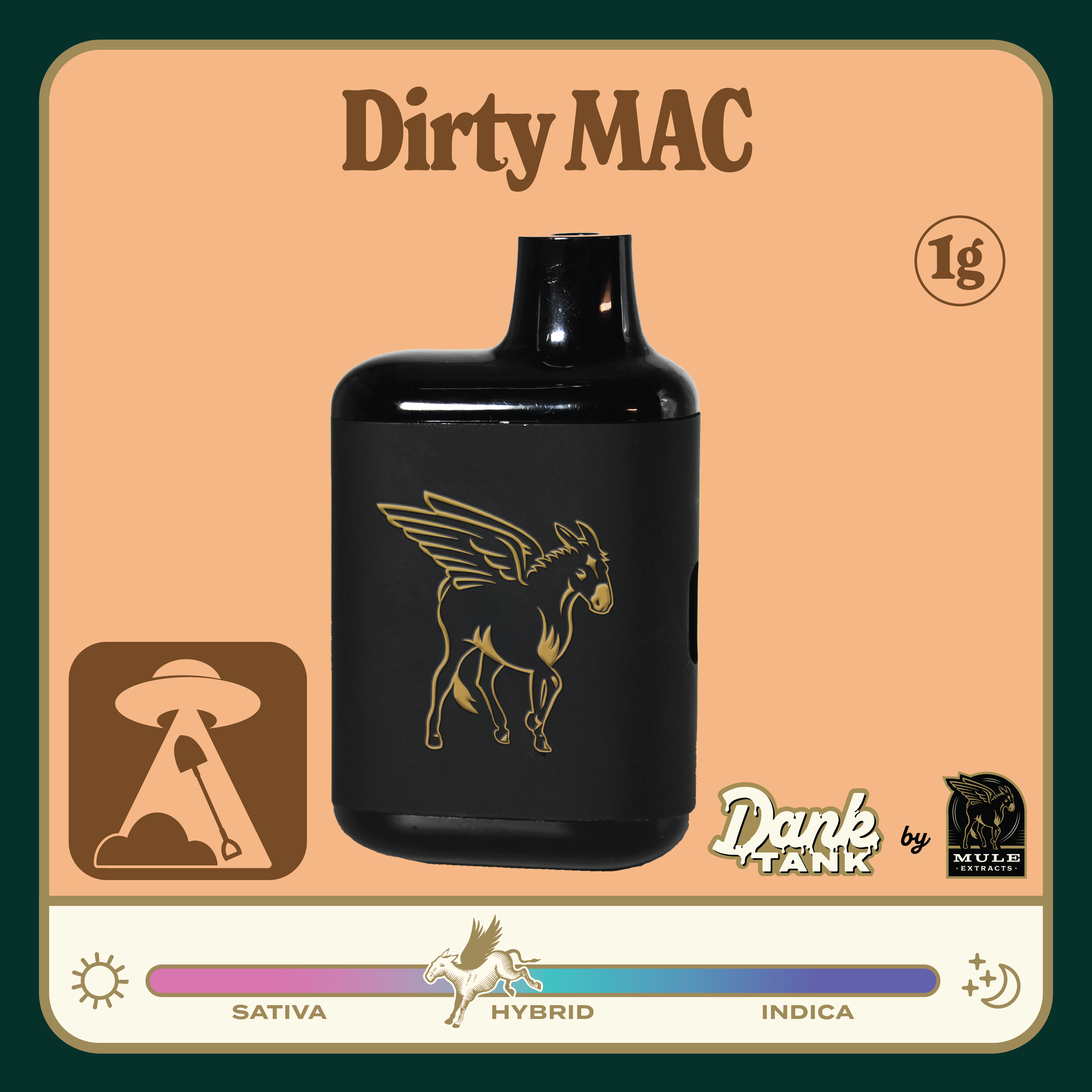 Mule Extracts: Dirty MAC