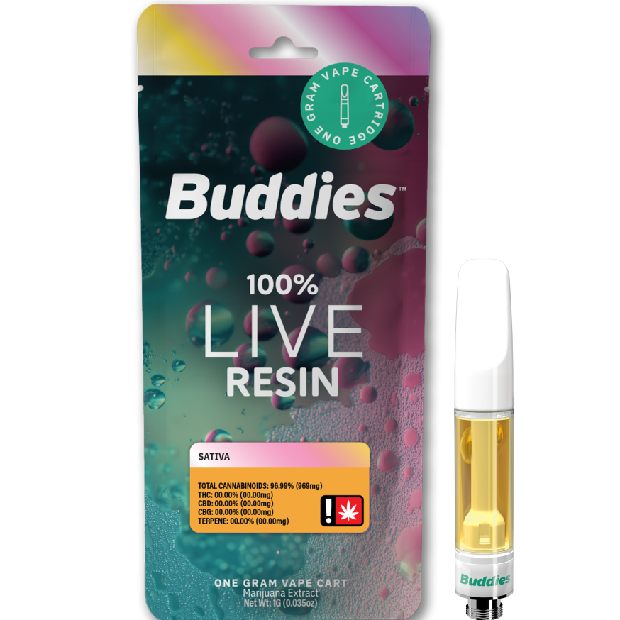 Buddies Brand: Citrus Sap
