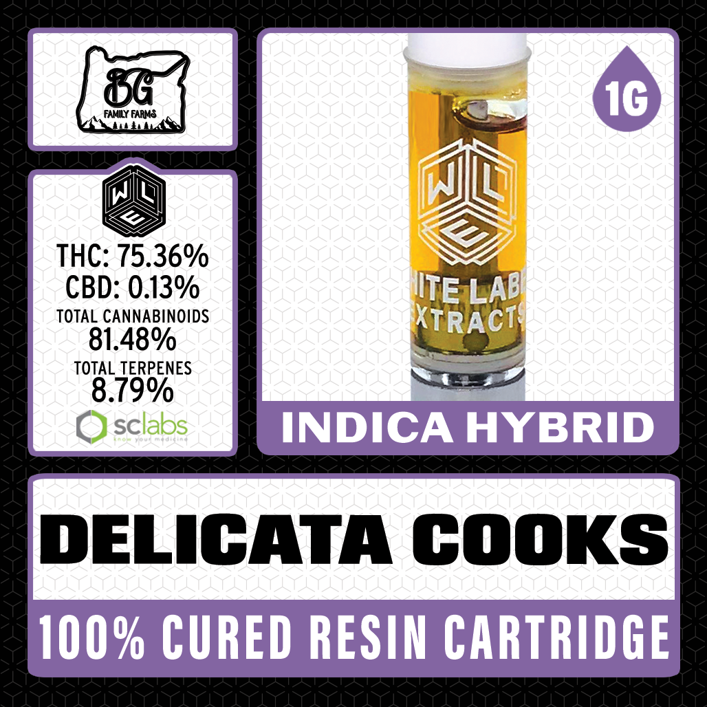 White Label Extracts: Delicata Cooks