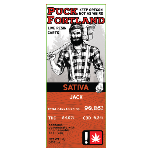 Puck Fortland: Jack Herer