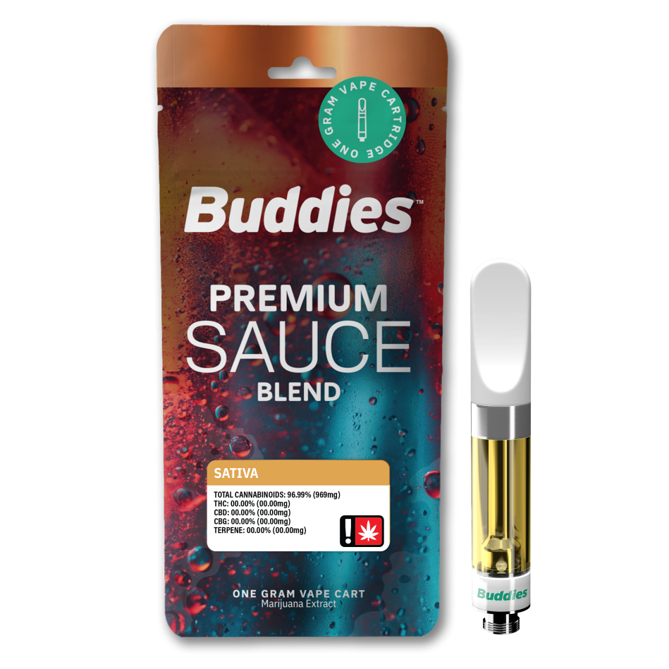 Buddies Brand: Incredible Chernobyl
