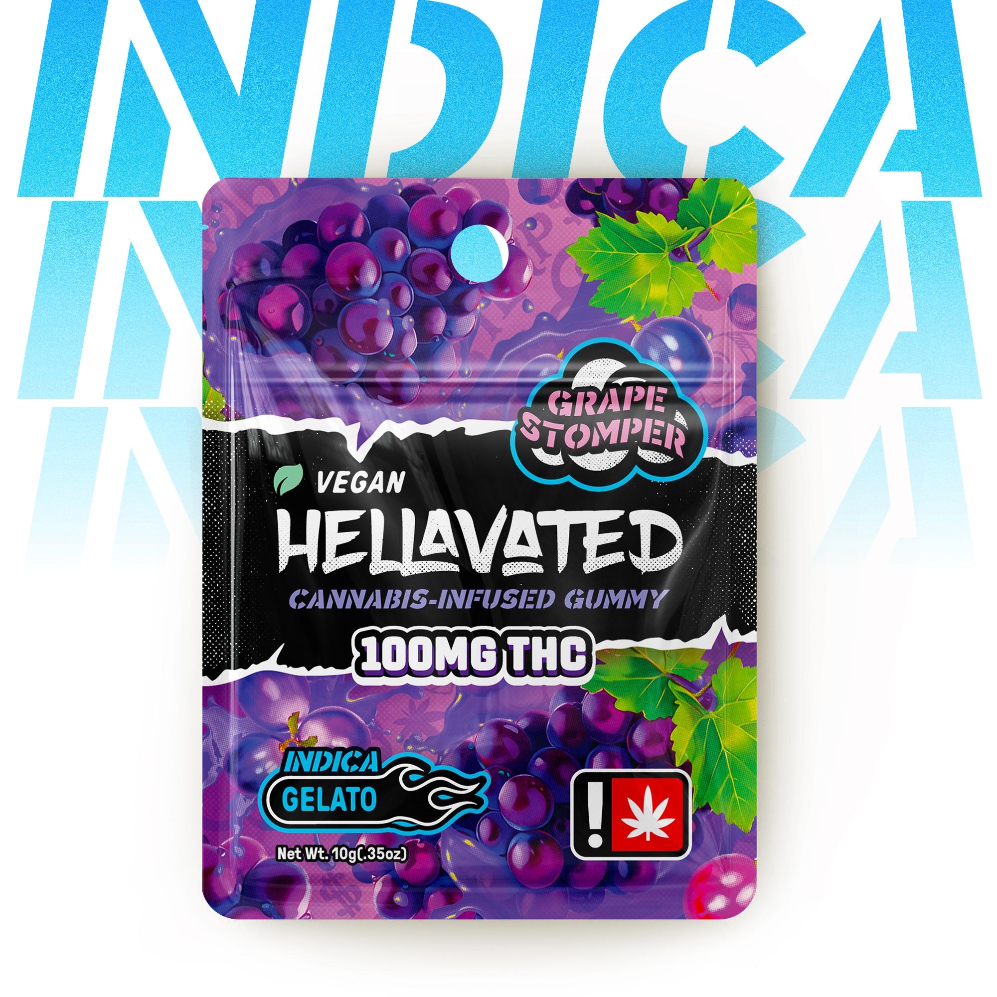 Hellavated: Gelato