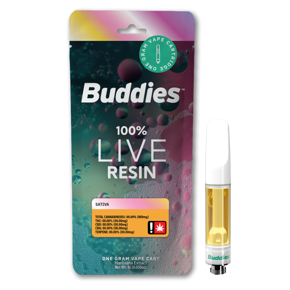 Buddies Brand: Blood Orange Tangie