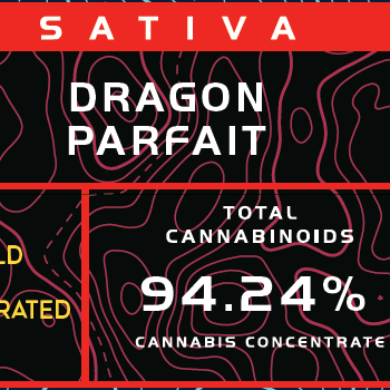 Emerald Valley Wholesale: Freshy - Riptide - Elro - Dragon Parfait S