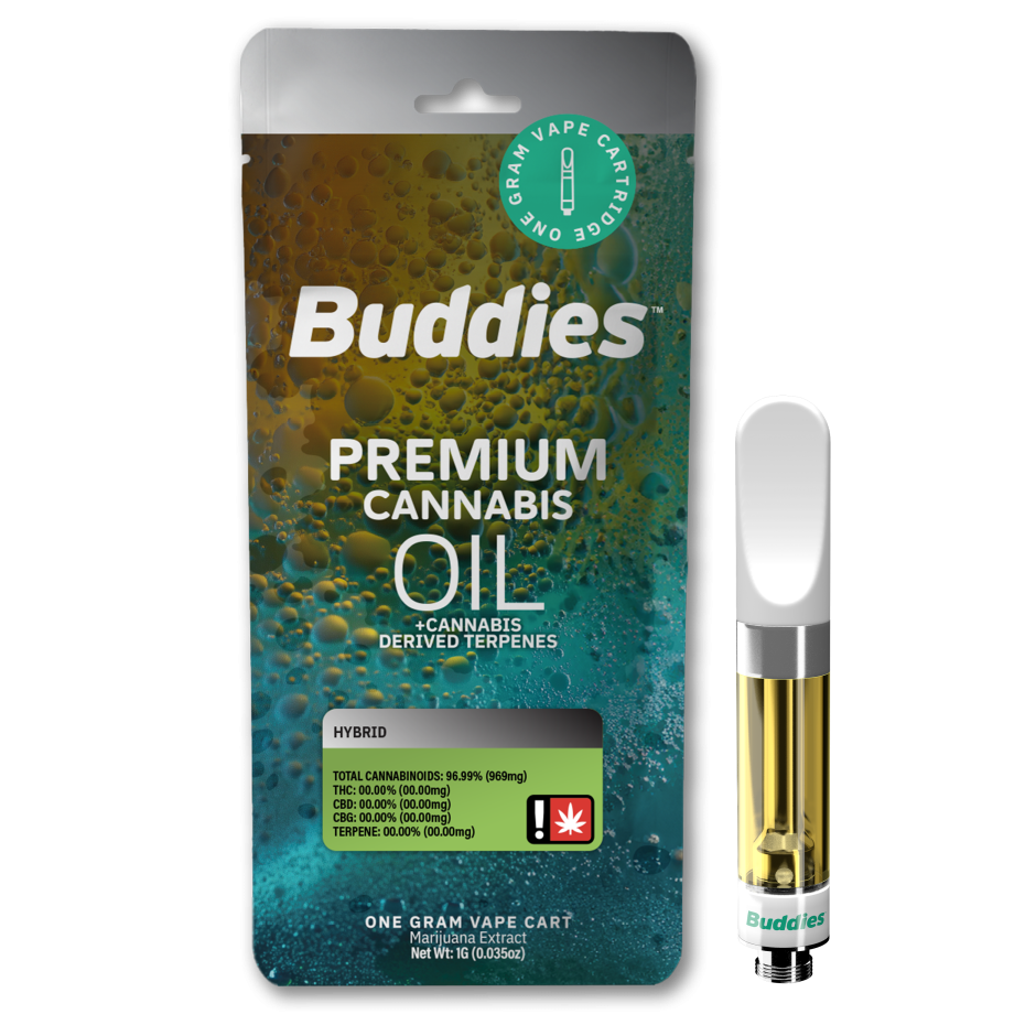 Buddies Brand: Black Dog
