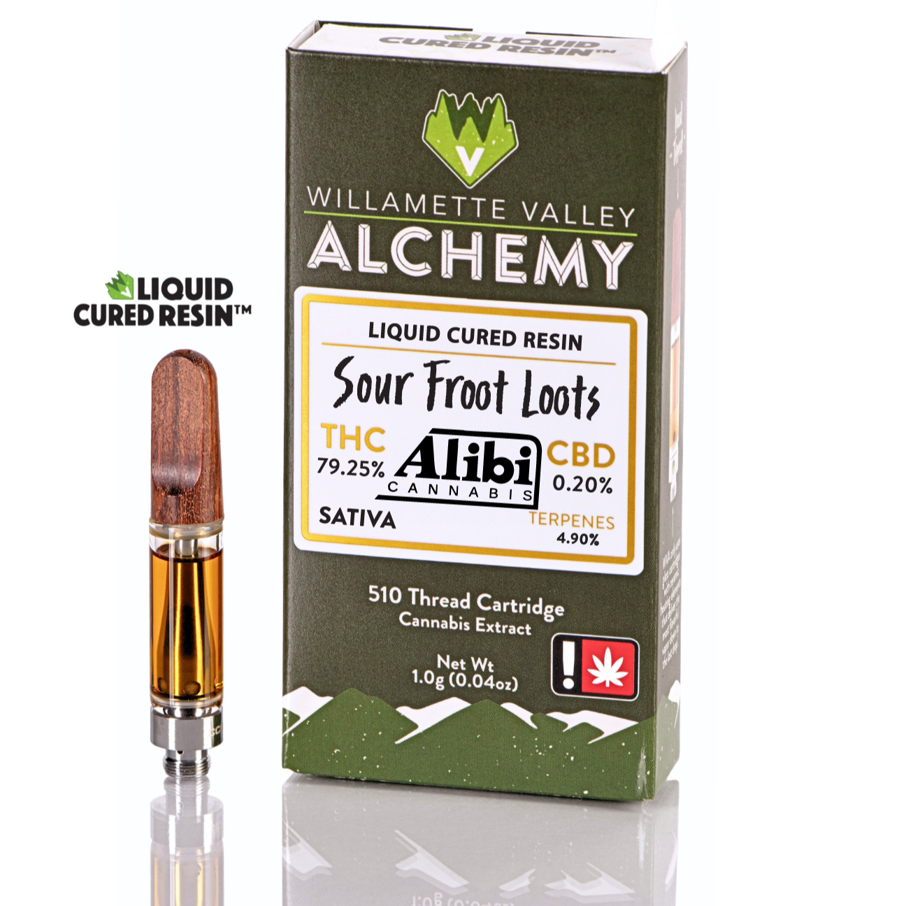 Willamette Valley Alchemy: Sour Froot Loots