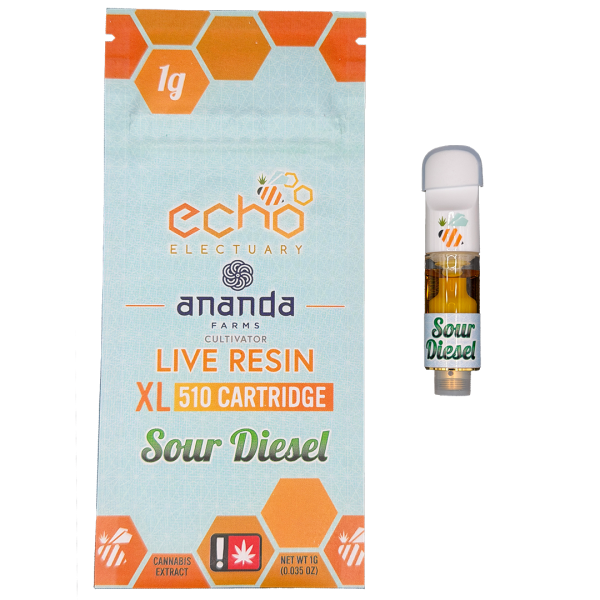 Echo Electuary: Sour Diesel