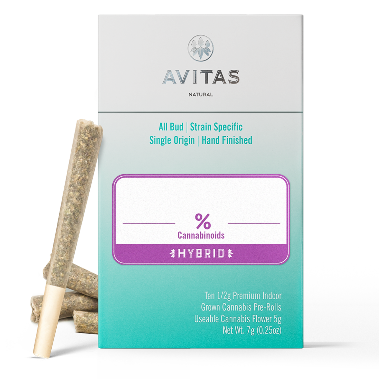 Avitas: Carbon Fiber