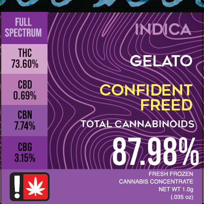 Emerald Valley Wholesale: Gelato