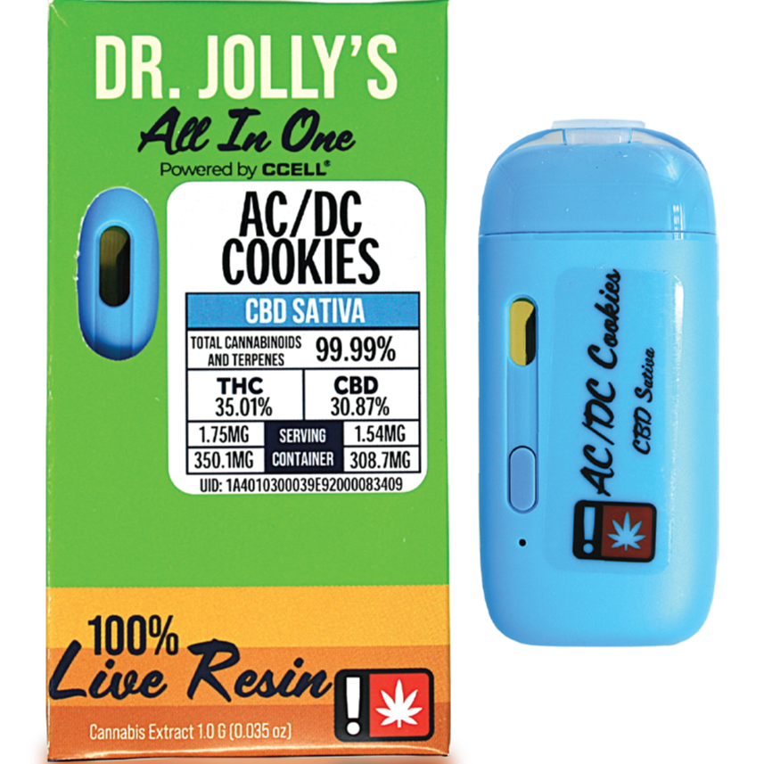 Dr. Jolly's: - Divine Sundae