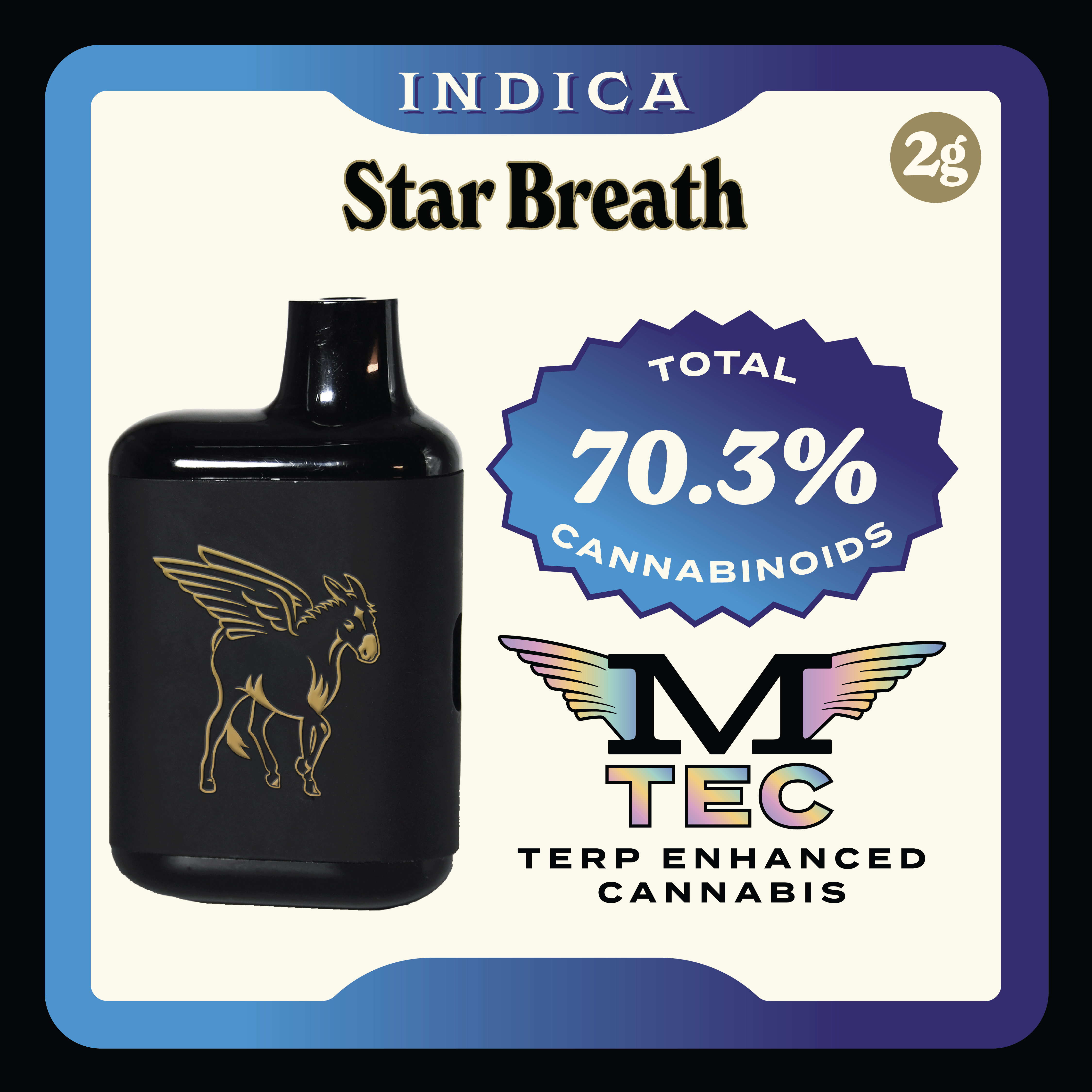 Mule Extracts: Star Breath