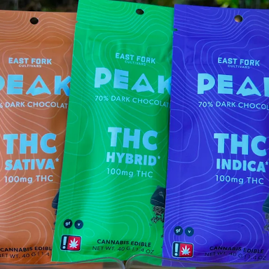 East Fork Cultivars: Blueberry Diesel