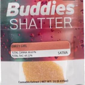 Buddies Brand: Sour Jack