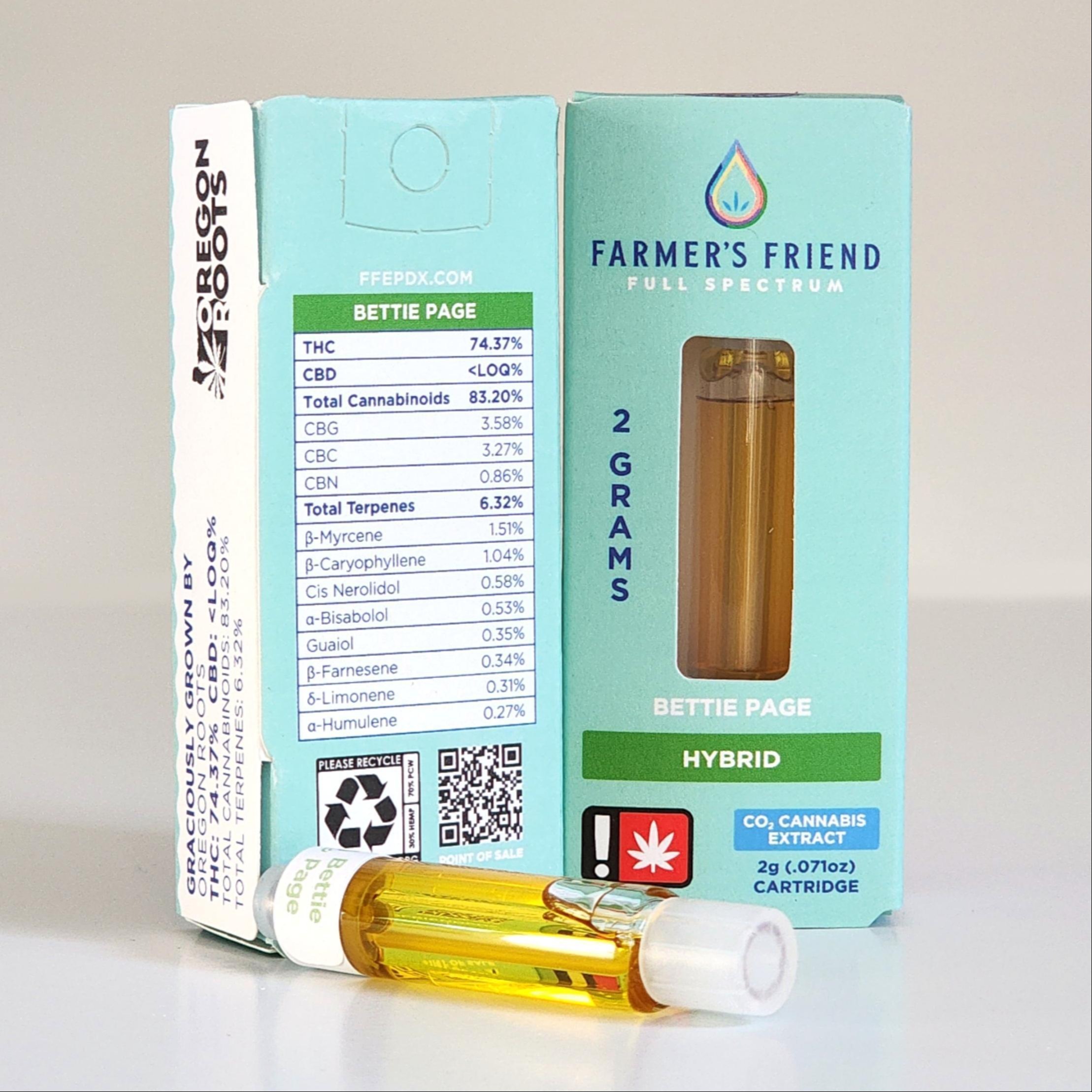 Farmer's Friend Extracts: Raspberry Parfait