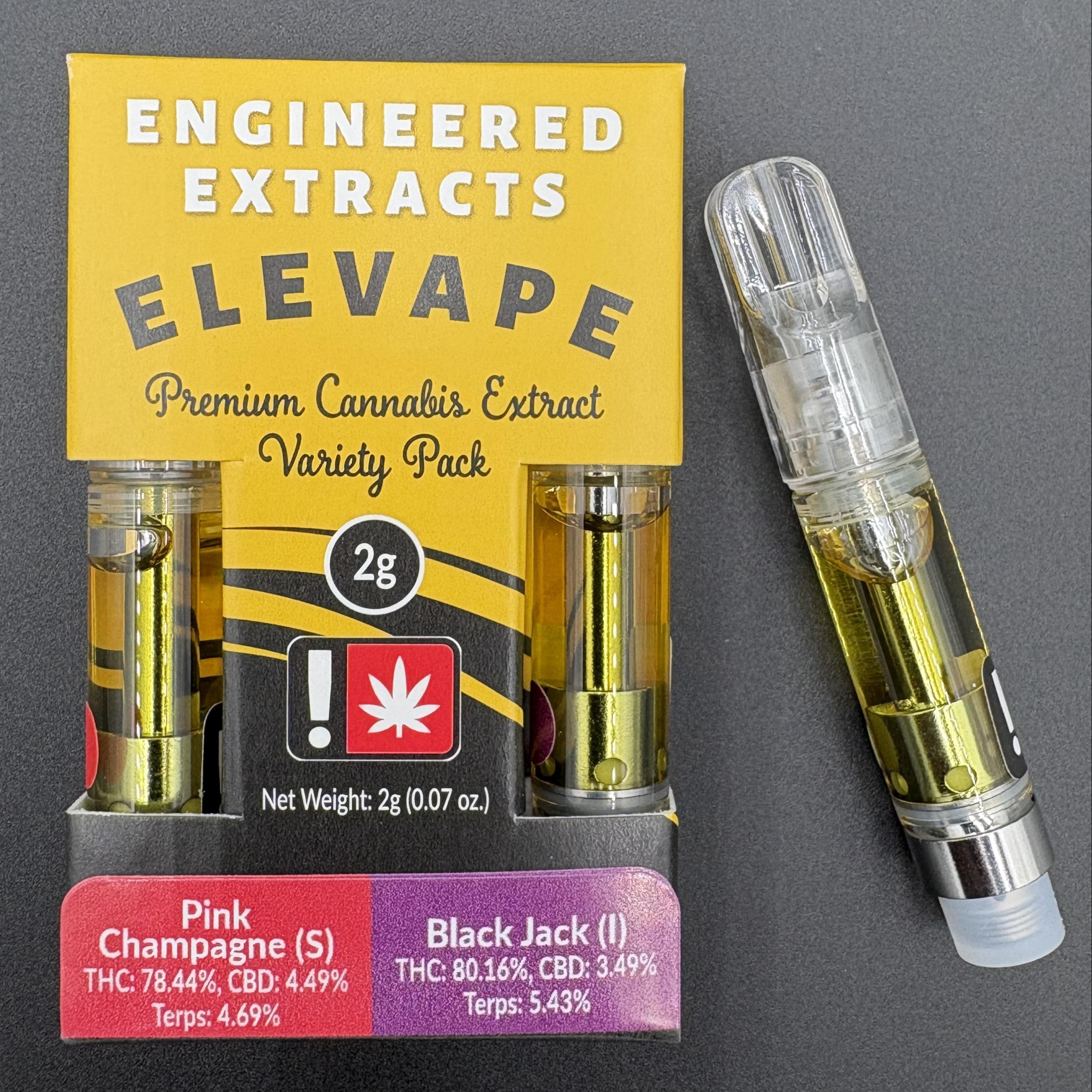 Hoodview Cannabis: Guava Lime / OG Kush