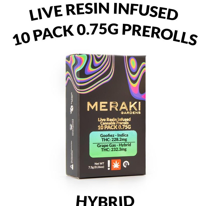 Vibes Wholesale: Kush Mints