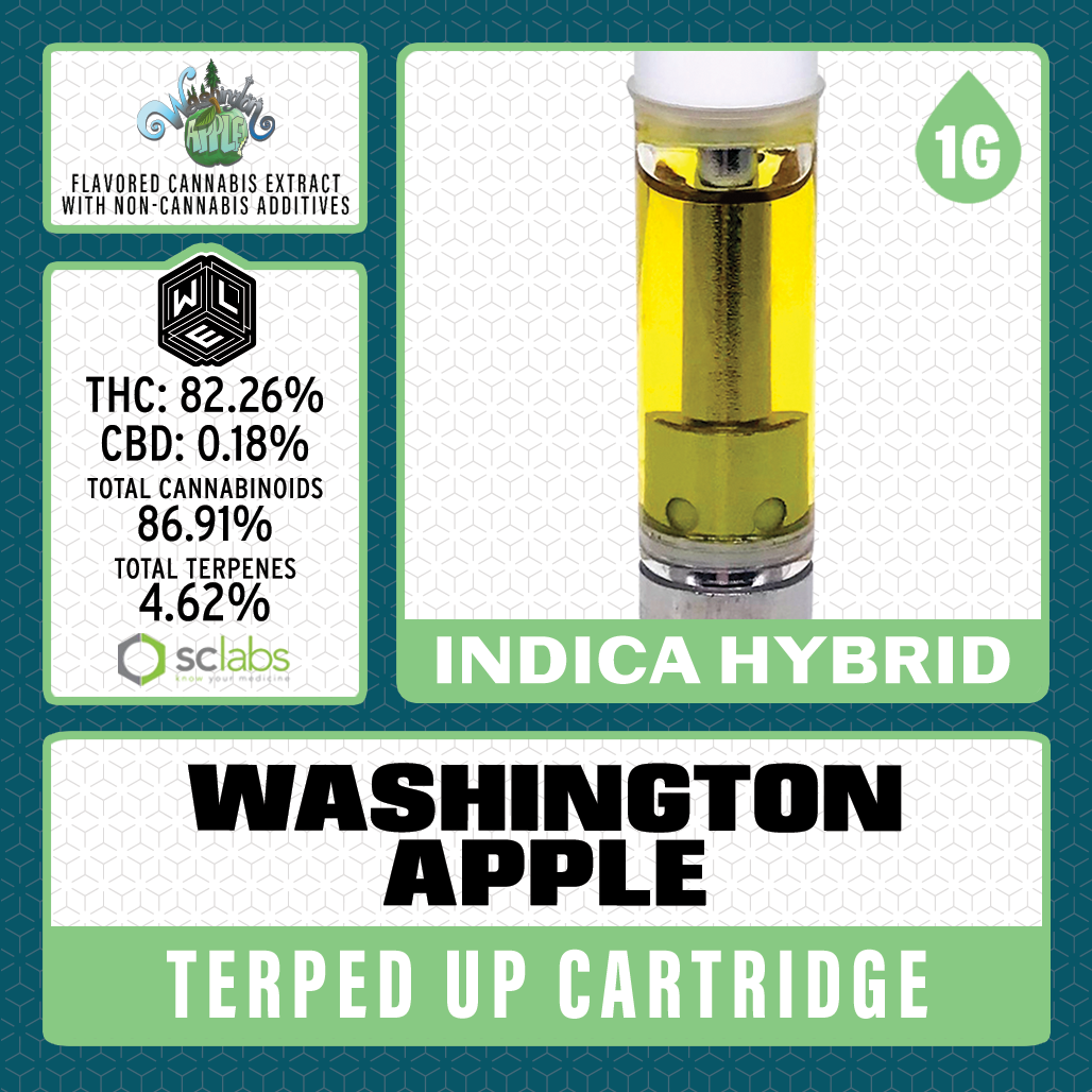 White Label Extracts: Washington Apple